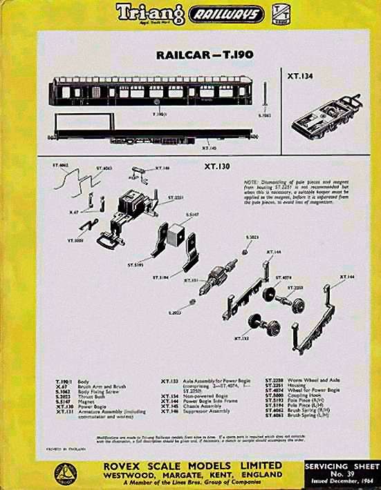 Service Sheets